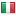 wisdo.me server is located in Italy